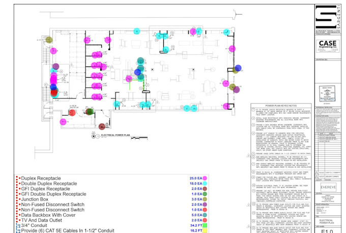 do electrical , low voltage, fire alarm, telecommunication estimates